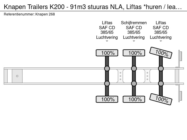 Knapen Trailers K200 - 91m3 stuuras NLA, Liftas *huren / leasen* - Image 21