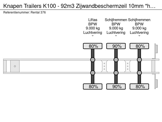Knapen Trailers K100 - 92m3 Zijwandbeschermzeil 10mm *huren / leasen* - Image 22