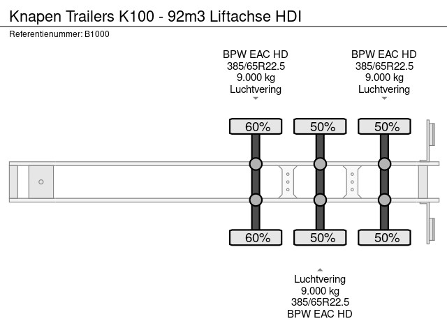 Knapen Trailers K100 - 92m3 Liftachse HDI - Image 14