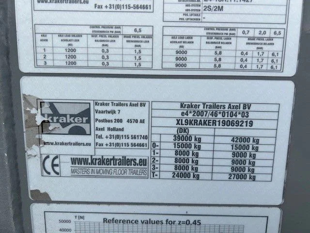 Kraker CF-200 90m3 Floor 10mm NL APK 01-2027 - Image 12