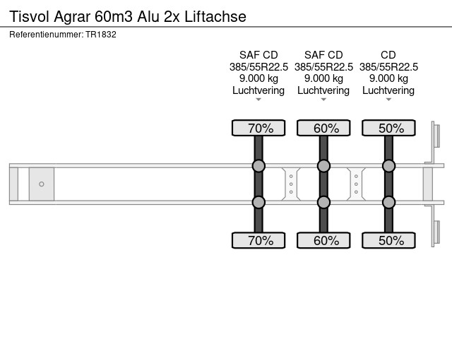 Tisvol Agrar 60m3 Alu 2x Liftachse - Image 14