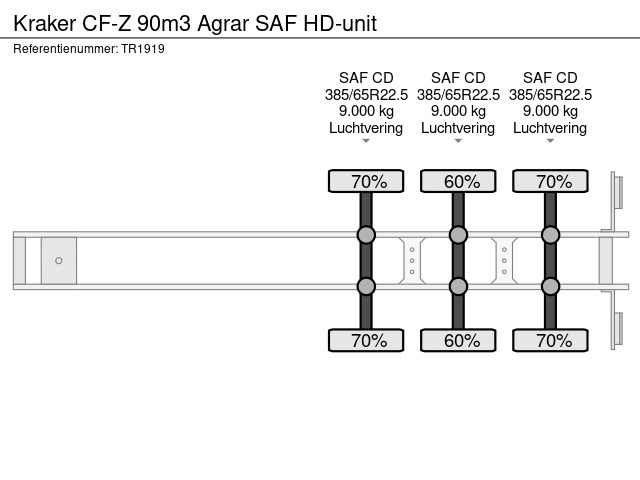 Kraker CF-Z 90m3 Agrar SAF HD-unit - Image 16
