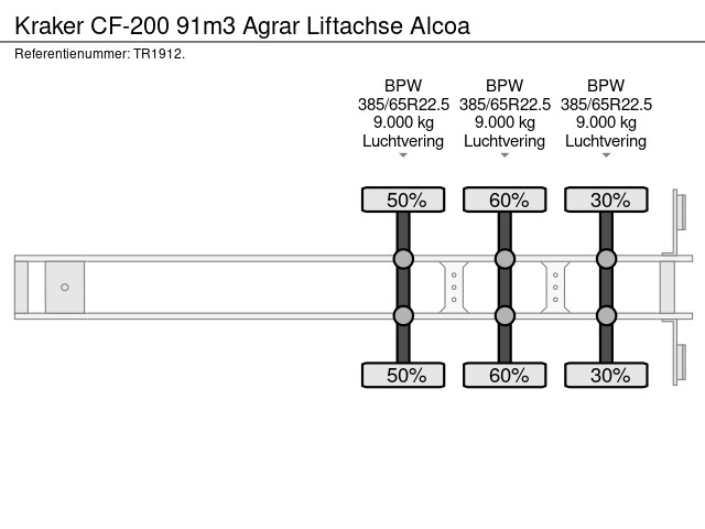 Kraker CF-200 91m3 Agrar Liftachse Alcoa - Image 14