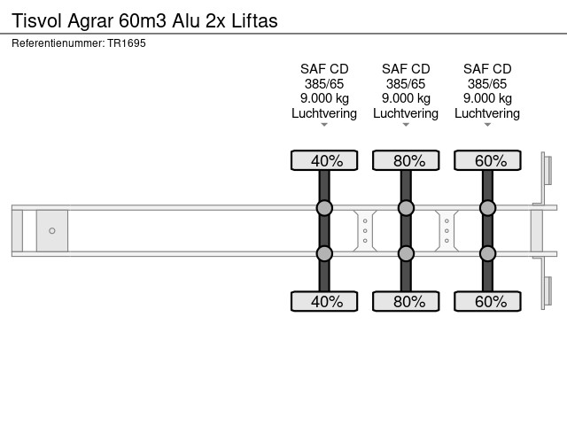 Tisvol Agrar 60m3 Alu 2x Liftas - Image 12