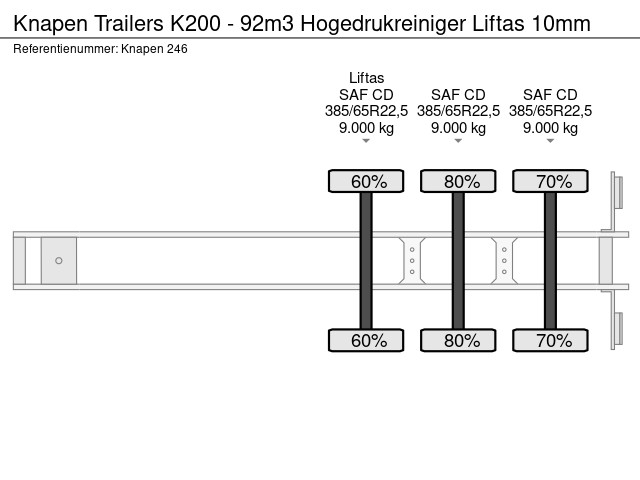 Knapen Trailers K200 - 92m3 Hogedrukreiniger Liftas 10mm - Image 21