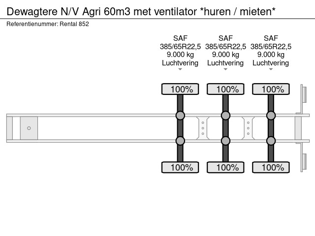 Dewagtere Agri 60m3 met ventilator *huren / mieten* - Image 40